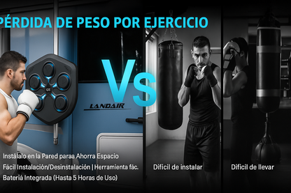 RitmoBox🥊
